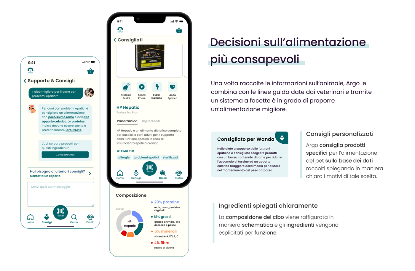 uxdesign uidesign Case Study mobile app design ai Gemini pet care user experience figma design artificial intelligence