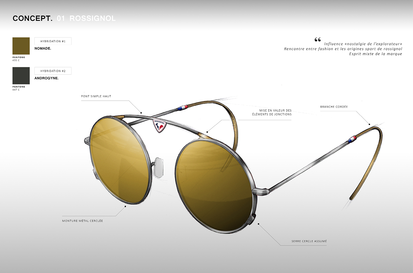 eyewear trends vision eyeglasses Sunglasses Fashion 