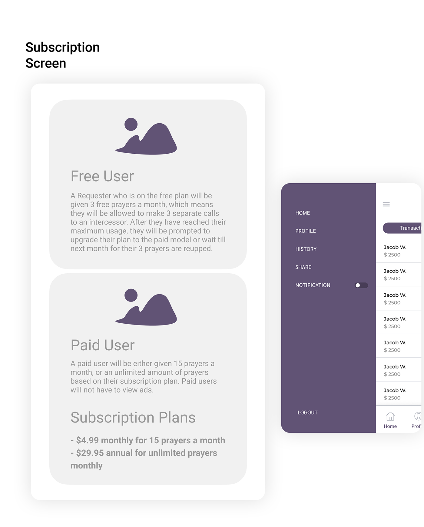 Adobe XD wireframes ux