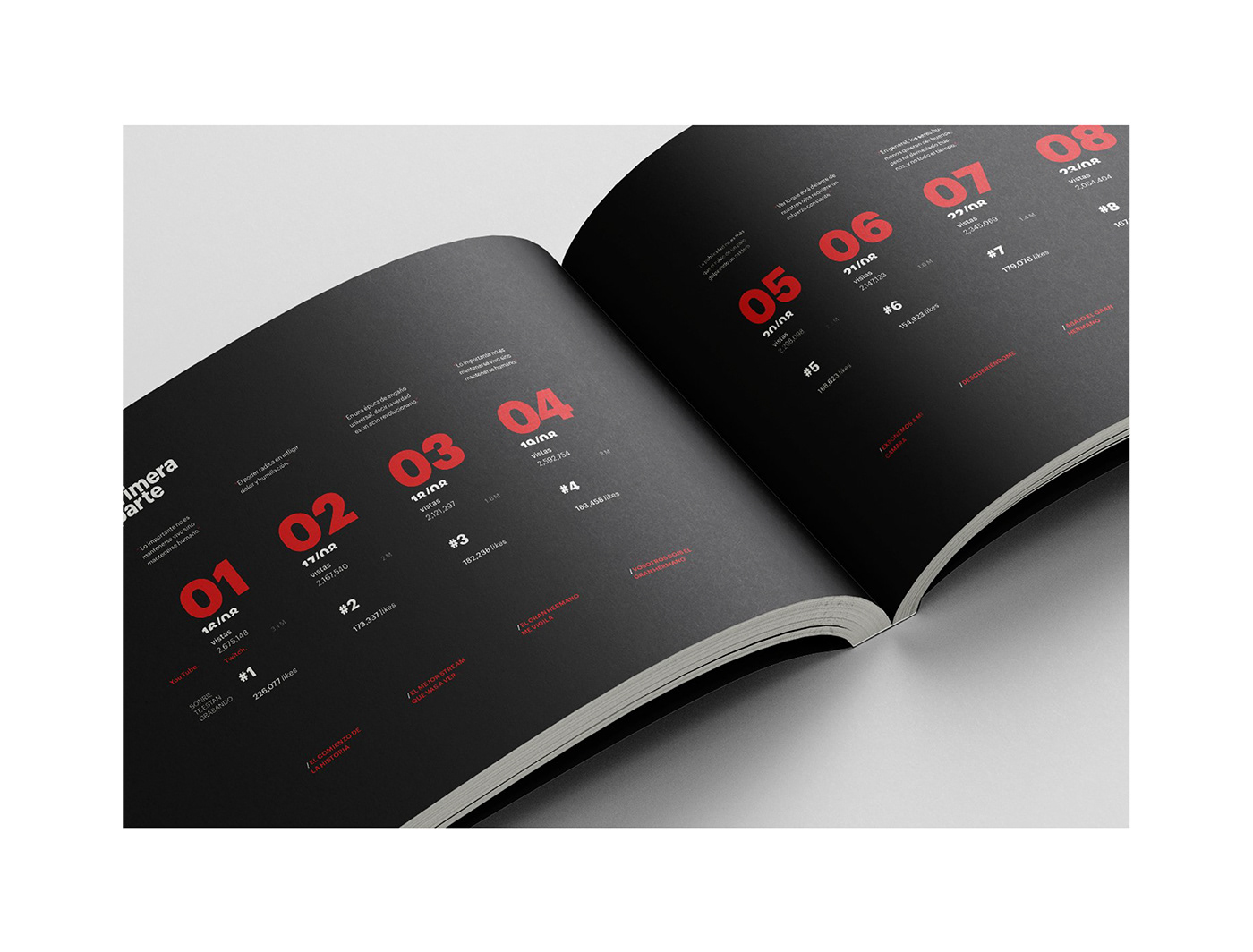 editorial fadu InDesign uba longinotti typography   visual identity book cover print