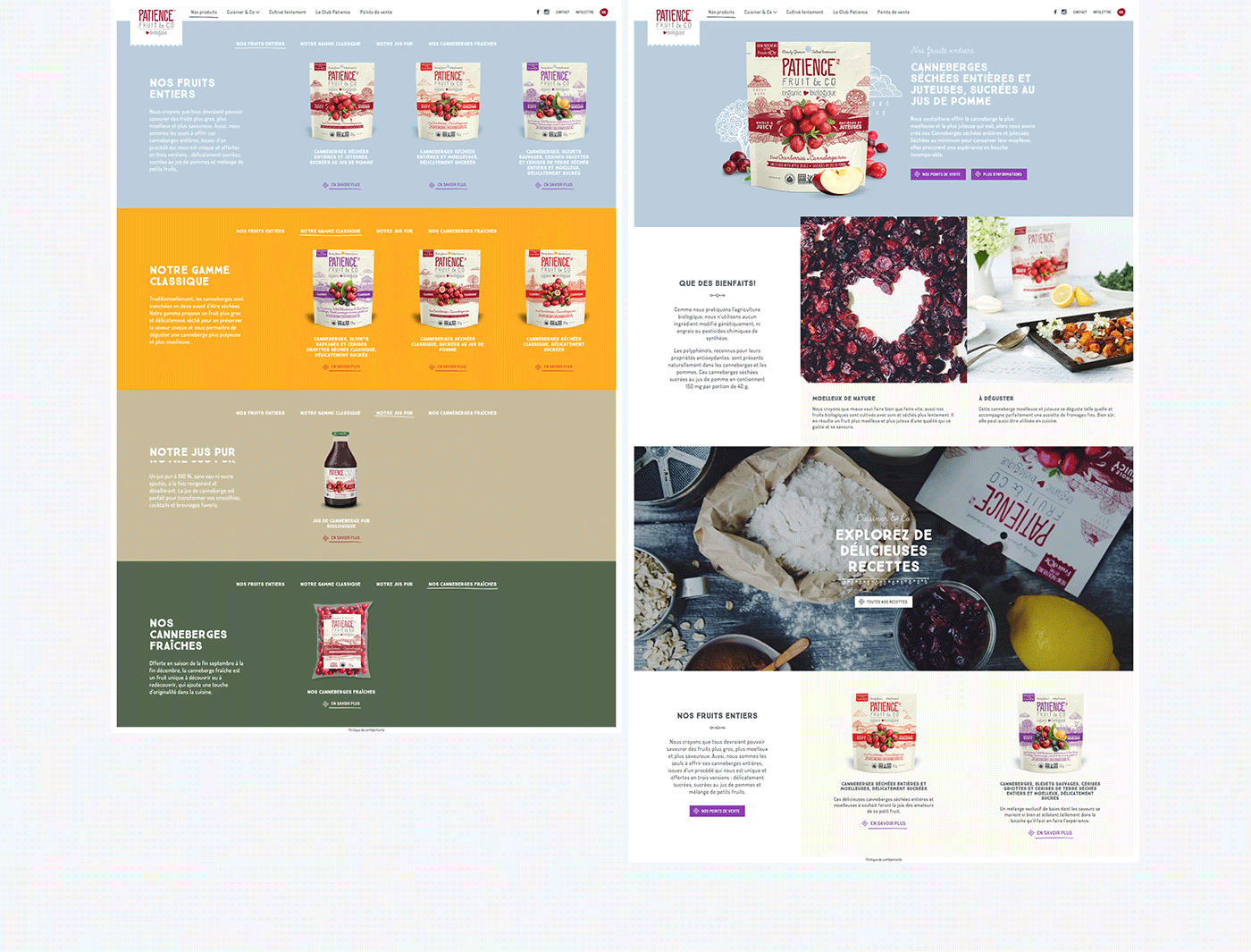 cranberries content strategy cocreation