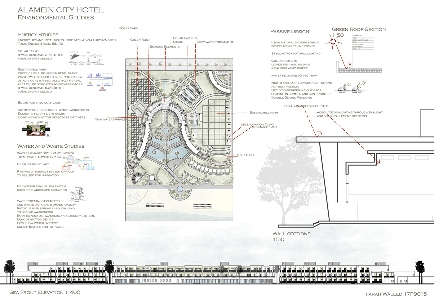 architecure design environmental LEED new Render resort Sustainable Urban visualization