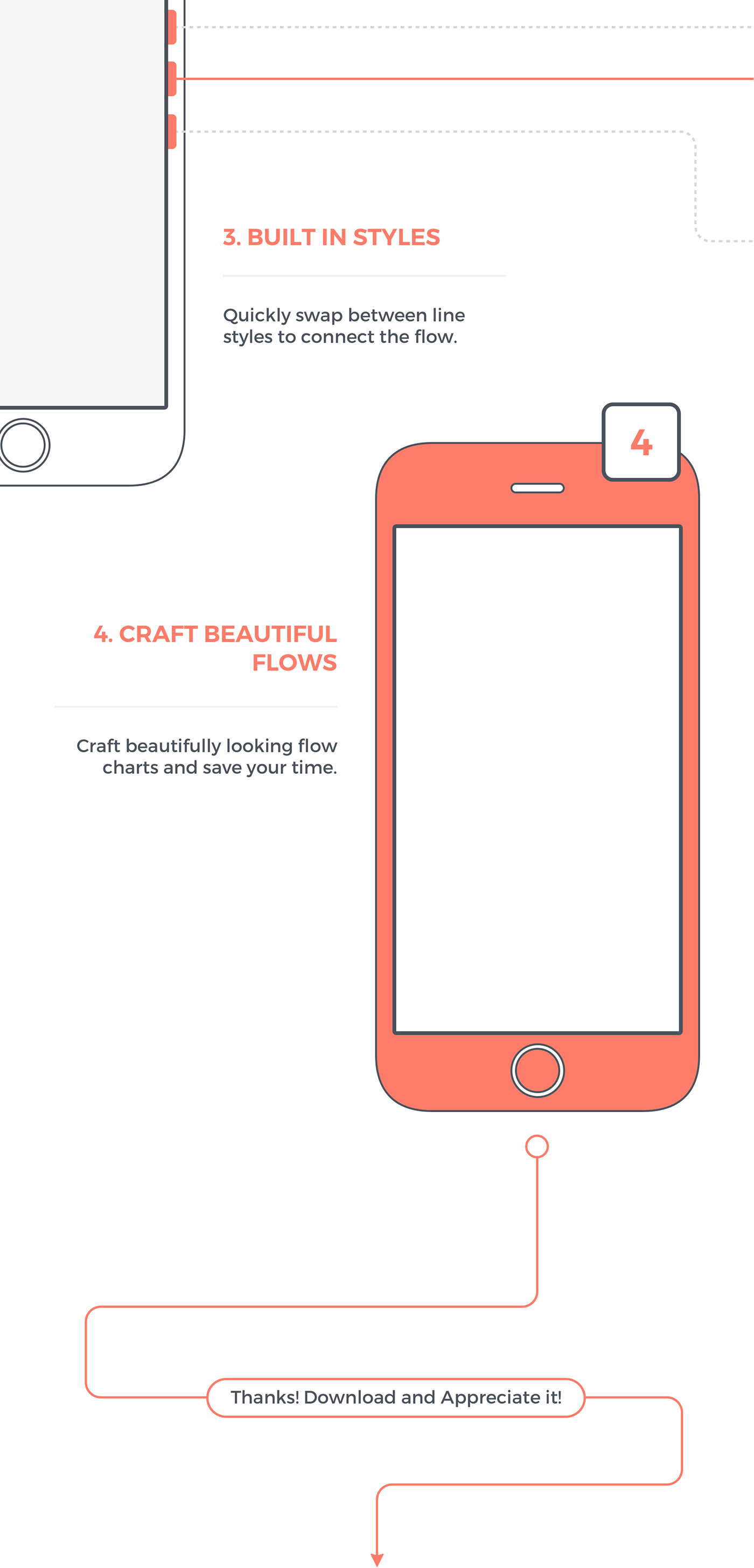 wireframing flow flowchart kit free freebie sketch UI ux map iphone ios wireframes app presentation