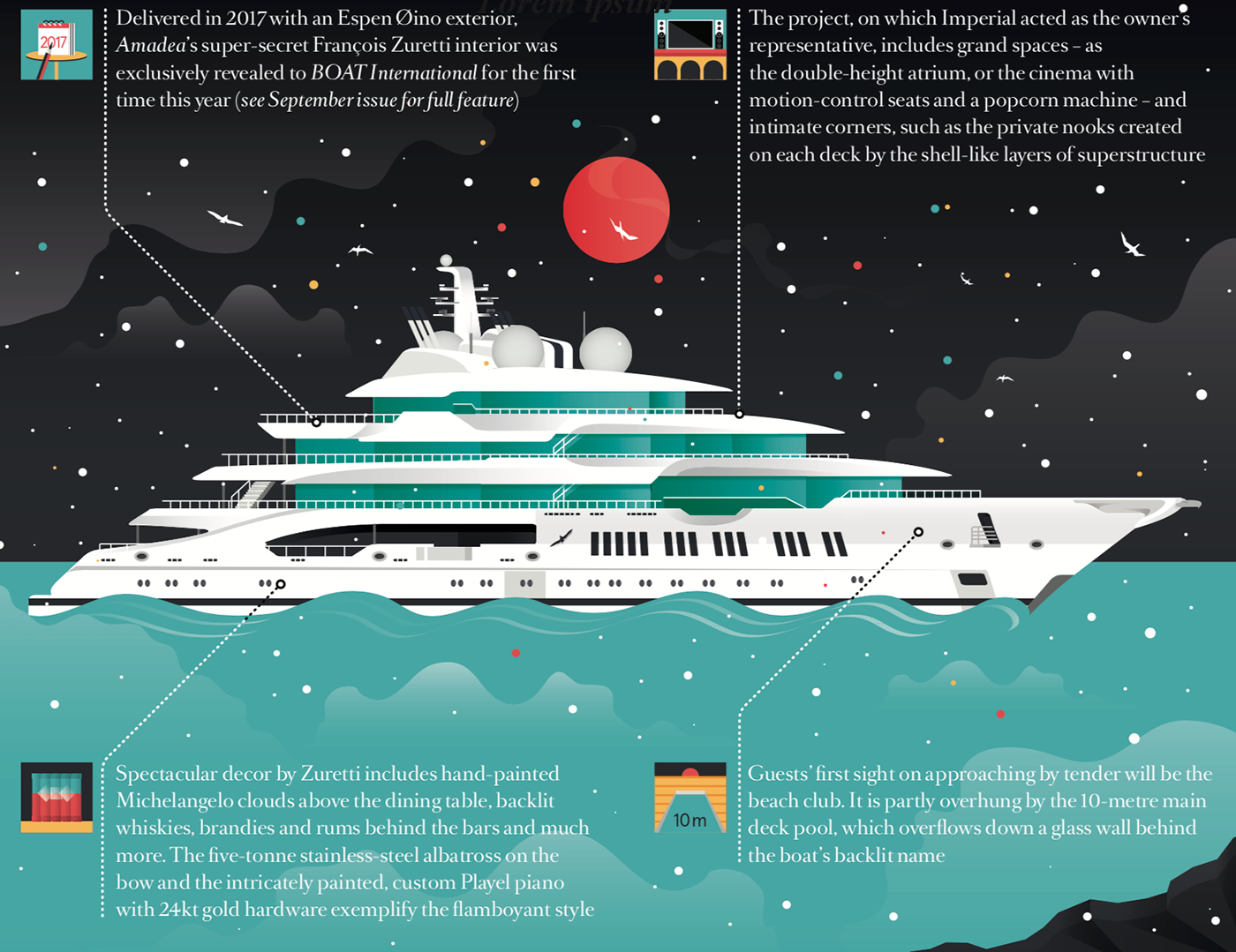 Data data visualization infographic magazine design art ILLUSTRATION  boat creative graphic