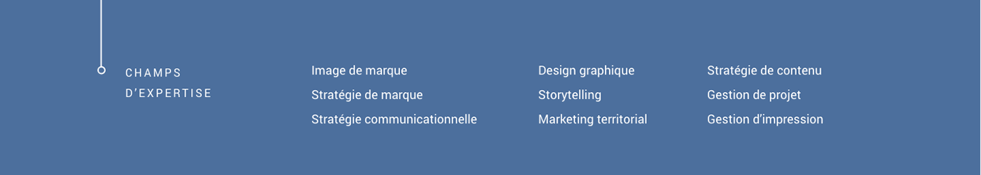 branding  communication edit Layout marketing   storytelling   strategy tourism