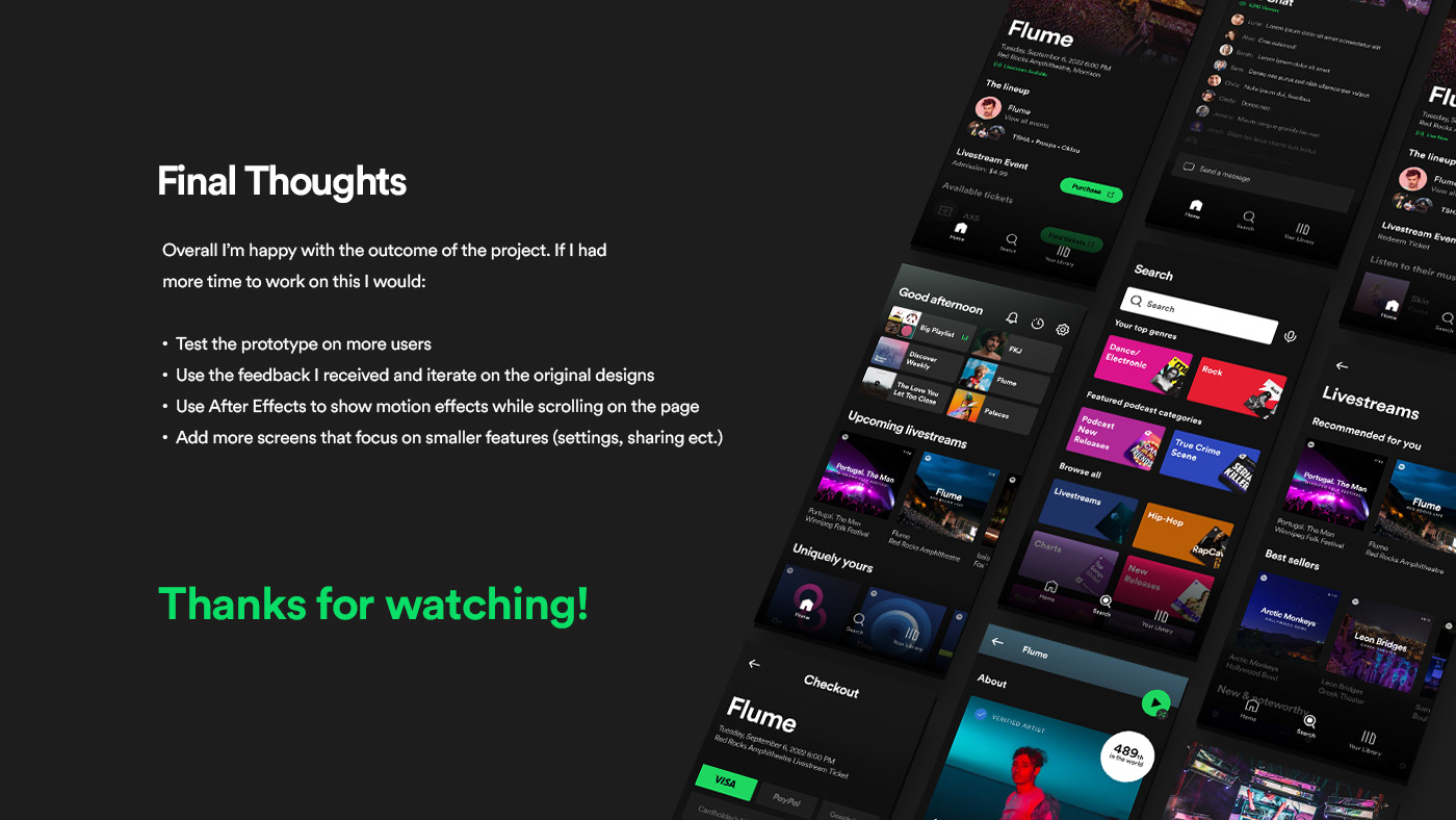 design Figma mobile music spotify UI User research user testing ux workflow