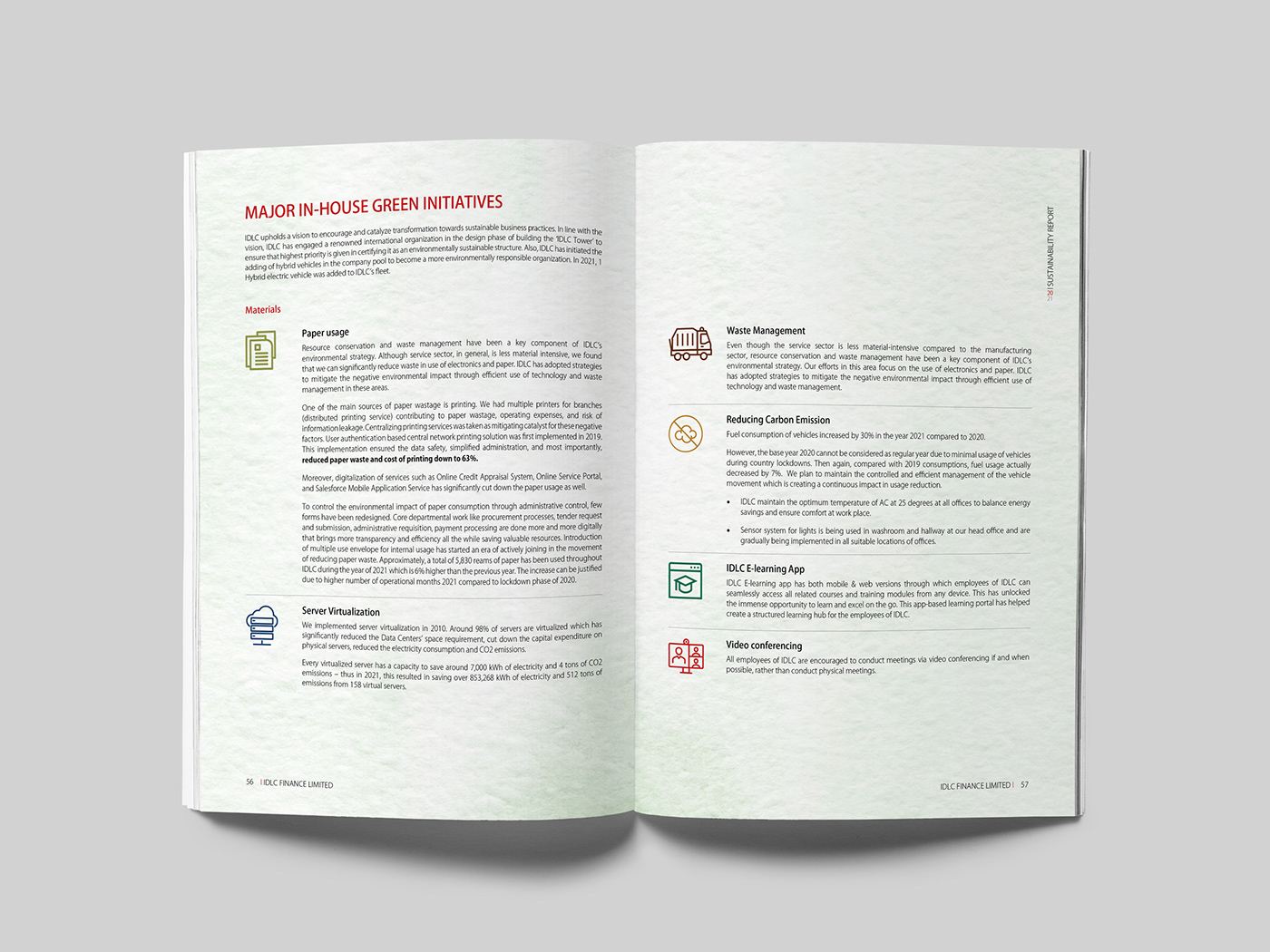 ANNUAL annual report CSR Report Sustainability sustainability report Sustainable