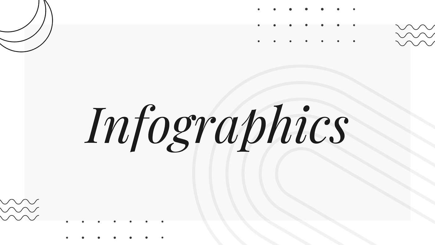 design gráfico graphic design  infográfico infographic