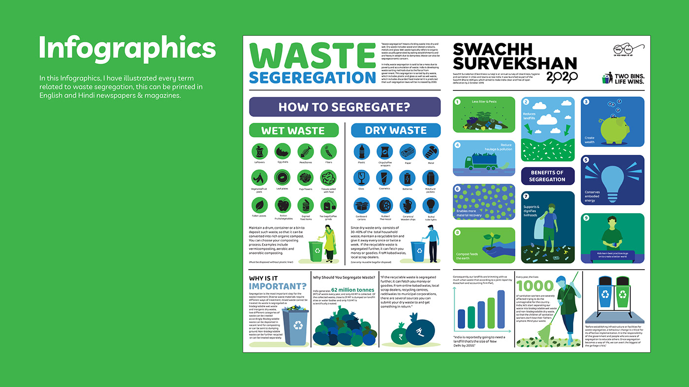 campaign ILLUSTRATION  India infographic socialcause socialcommunication socialwork   waste waste management wastesegregation