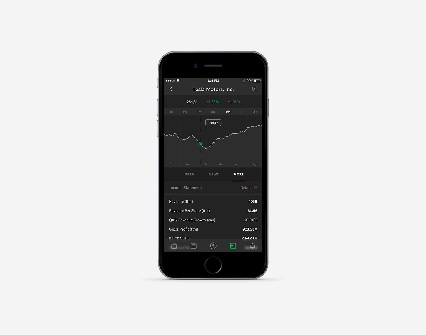 iphone mac os app Web stocks stock money black green ios