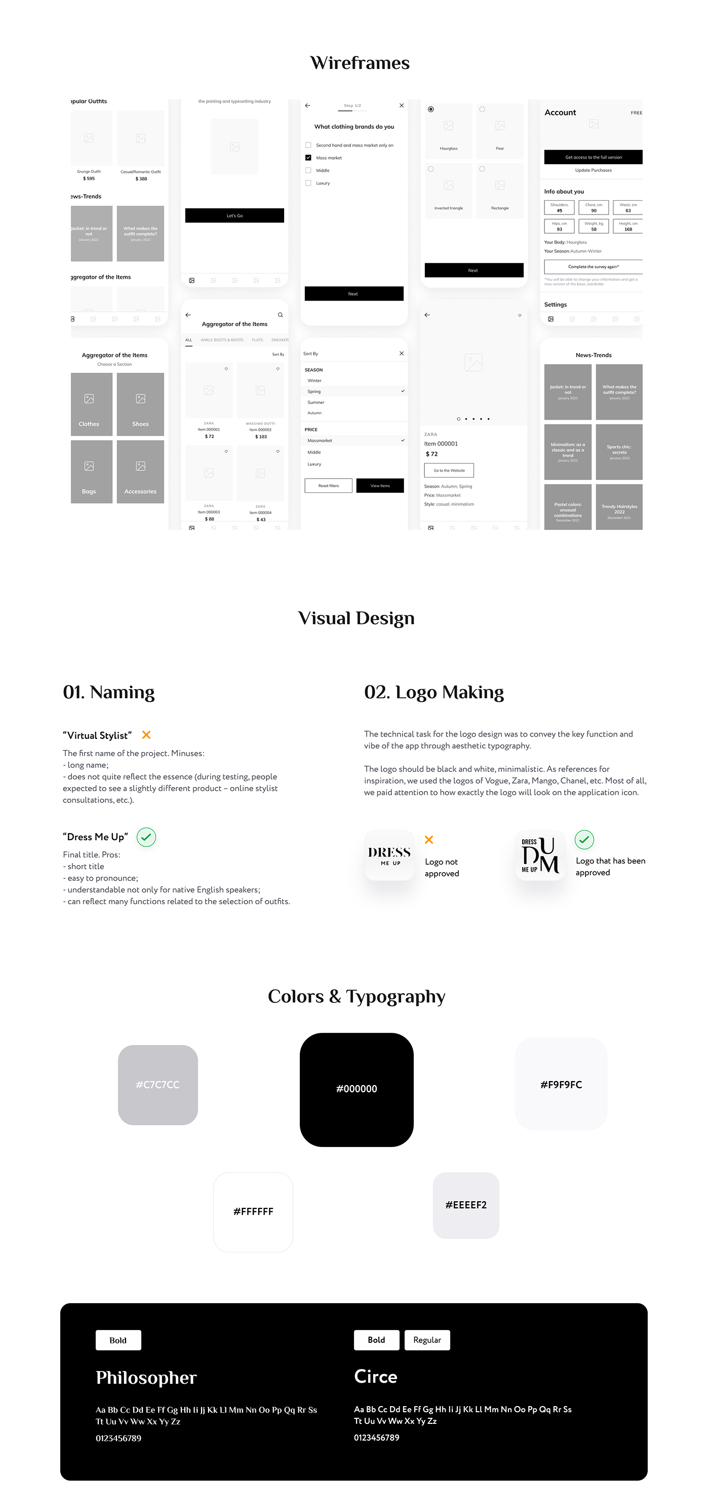 app application branding  empathy map Fashion  lean canvas Mobile app ui design user persona ux