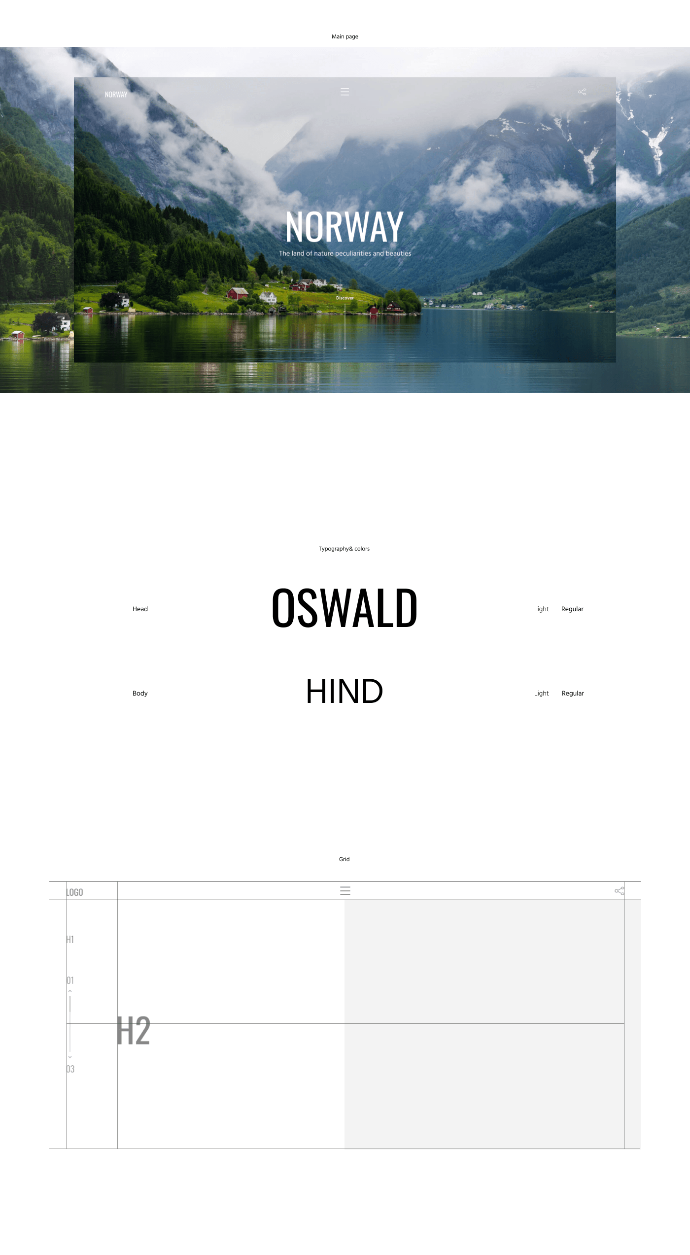 norway Web ux design concept Travel Education Figma Style