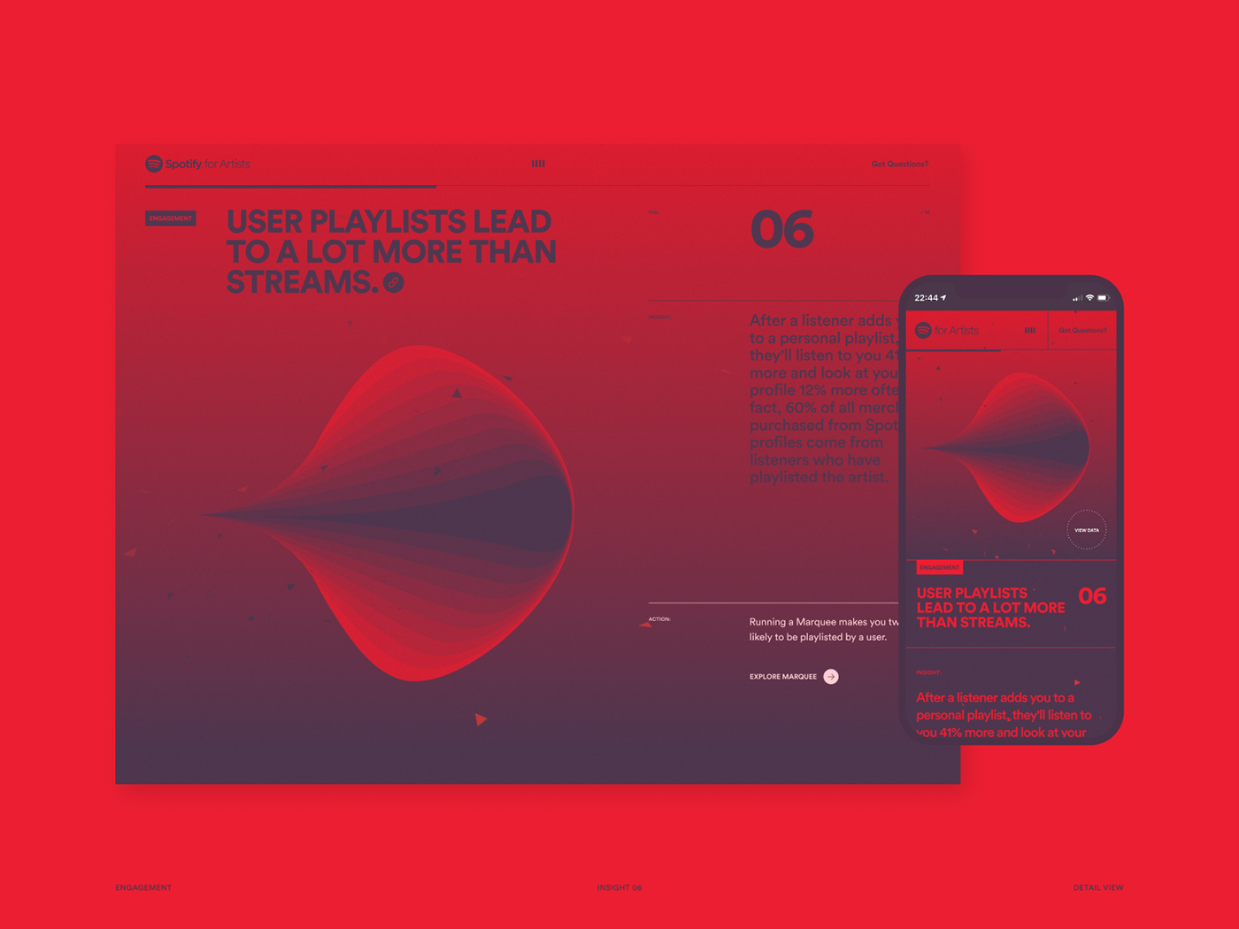 3D data visualization infographic music particles shapes spotify webgl