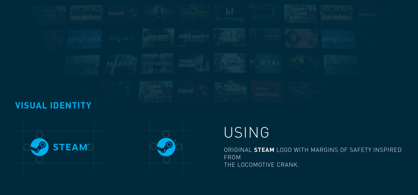 Steam UI design ui Video Games jeux vidéo Valve Interface desktop Website