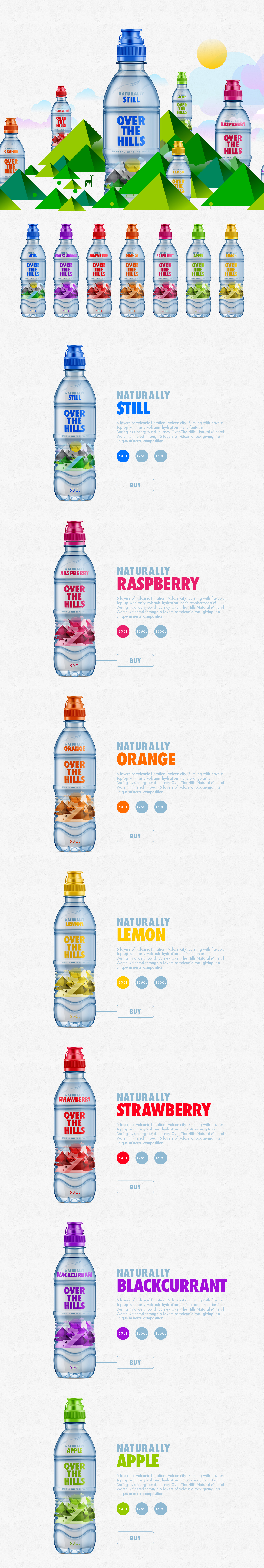 water bottle color UI ux Website Layout clean
