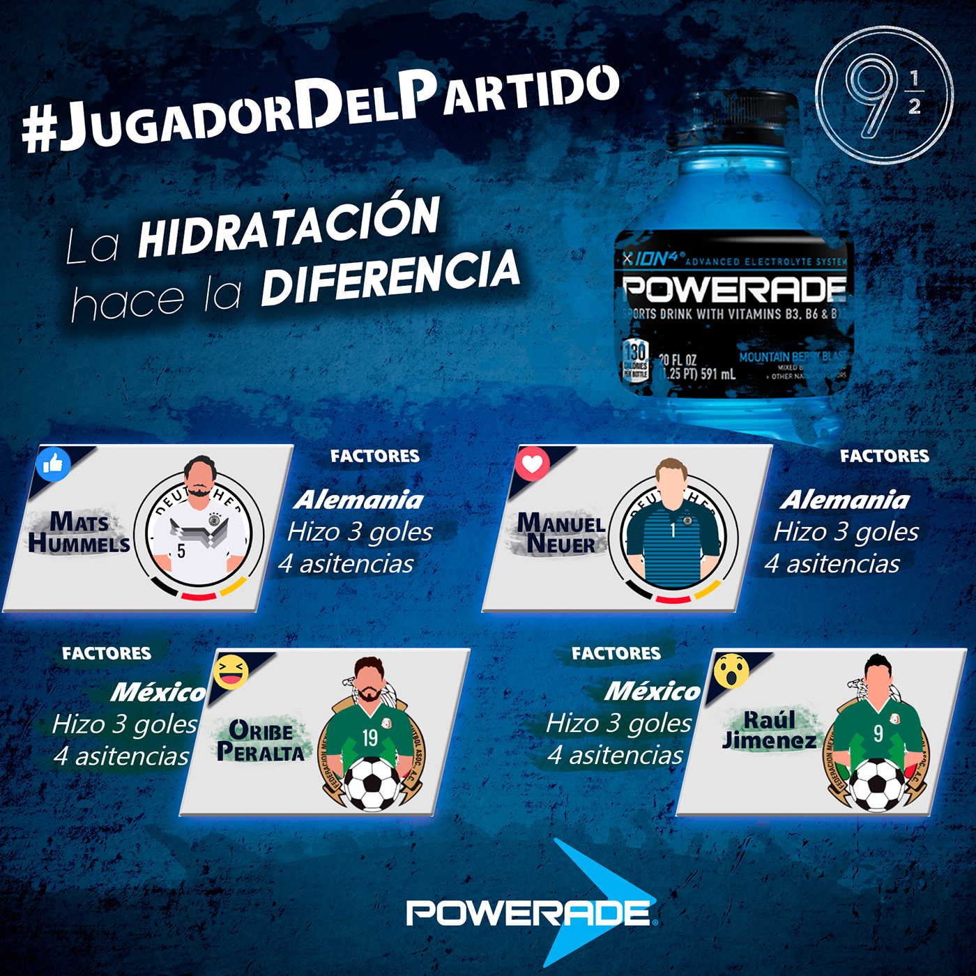 powerade Futbol Campaña marketing   ads Social media post Socialmedia post banner