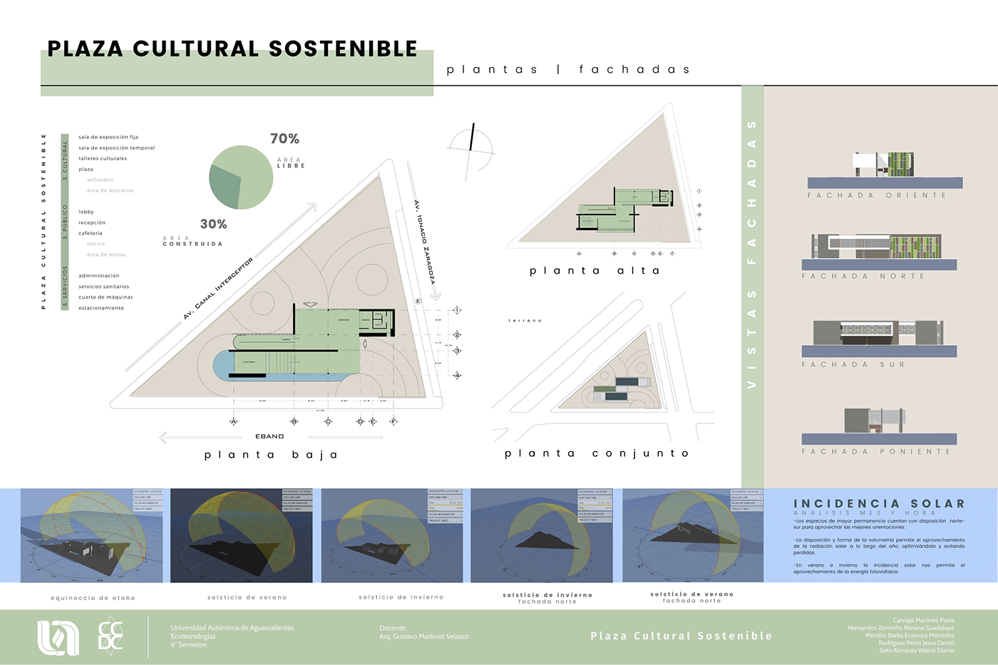 arquitectura diseño Paisajismo plaza renderizado representación sostenible visualizacion