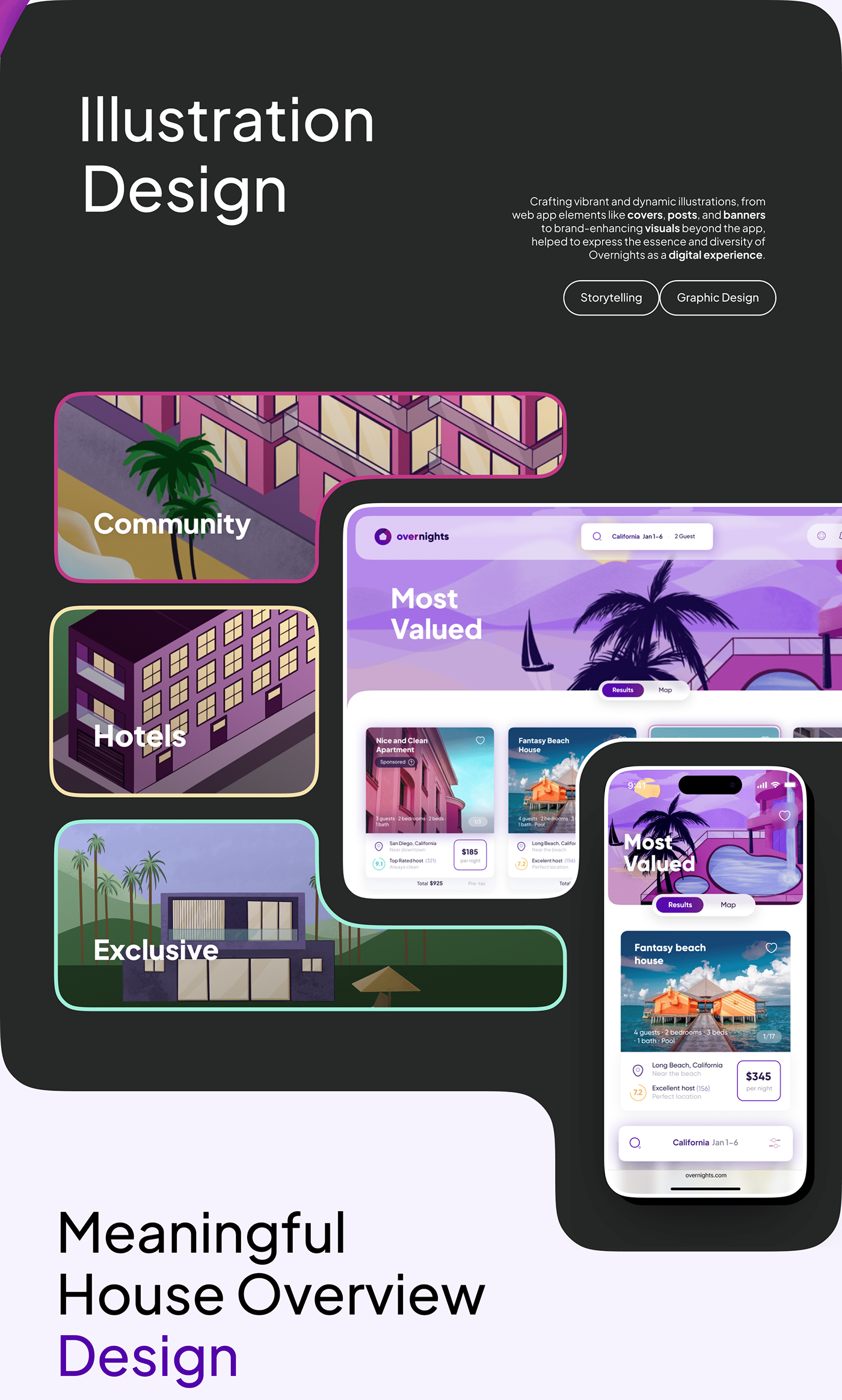 airbnb hotel Travel book hosting UI UI/UX Mobile app user interface user experience