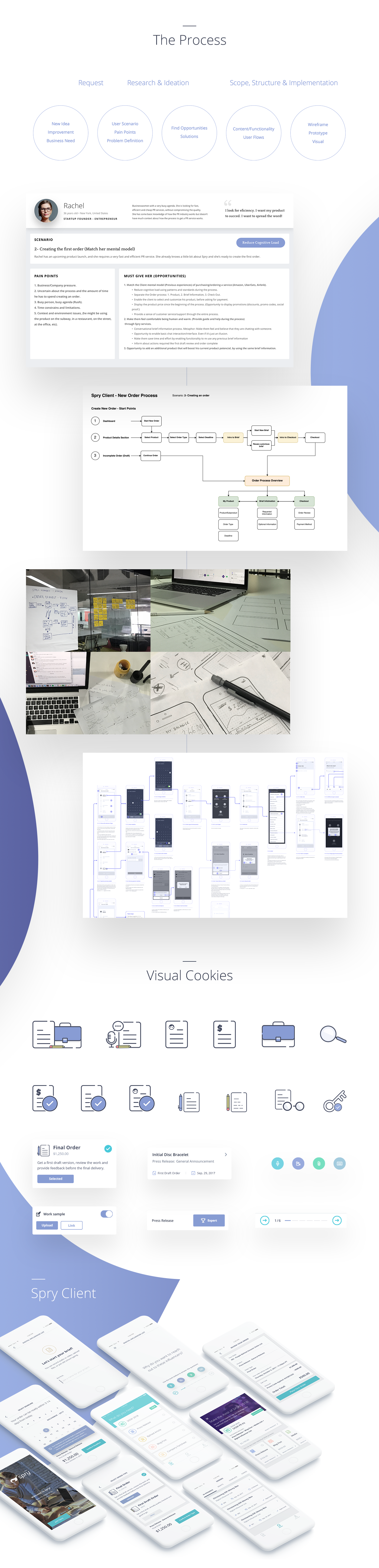pr ui design UX design interaction product design  Mobile app ios visual design mobile