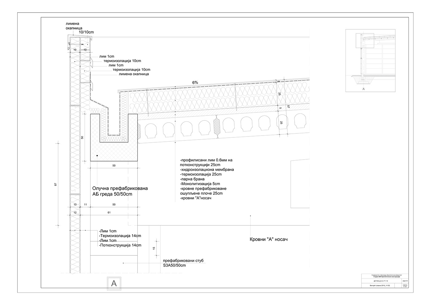 construction detail Drawing  facade technical drawing Technology