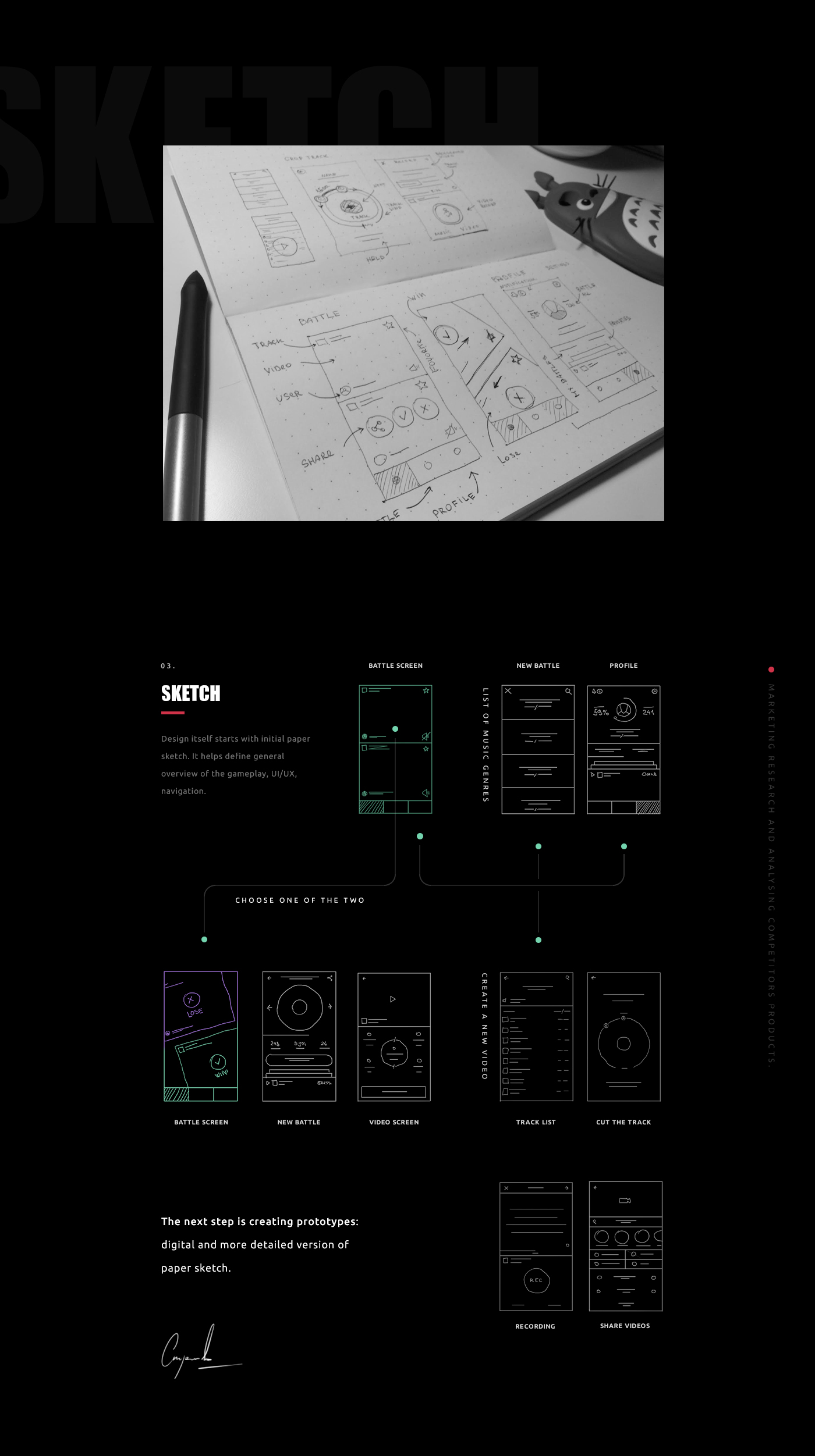 UI ux iphone mobile app ui design user interface user experience application interactive Interface Website ios landing page
