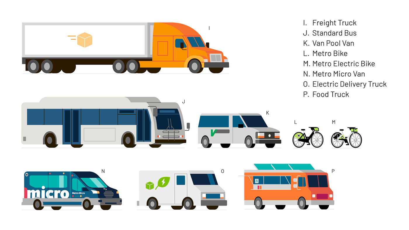 brand Character design  library toolkit transportation vector Vehicle Down the Street down the street designs ILLUSTRATION 
