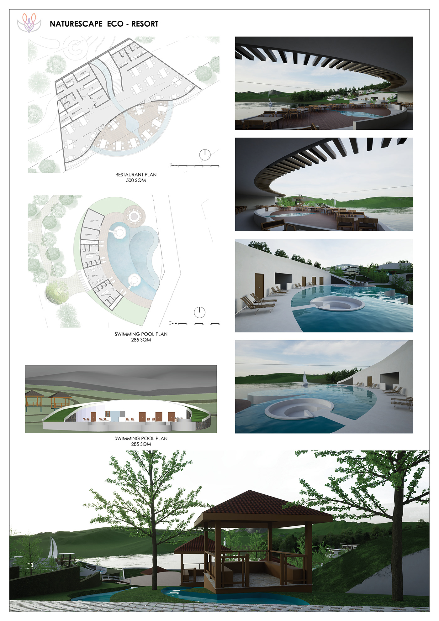 resort design thesis project
