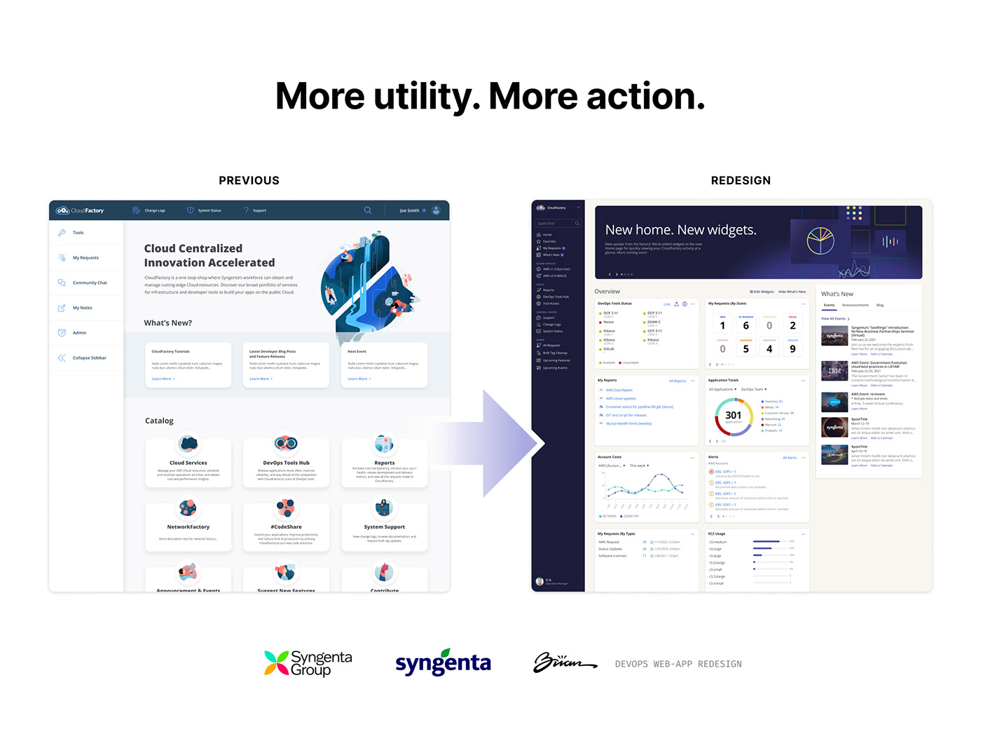 branding  devops enterprise syngenta UI uidesign ux visual design visual language webapp