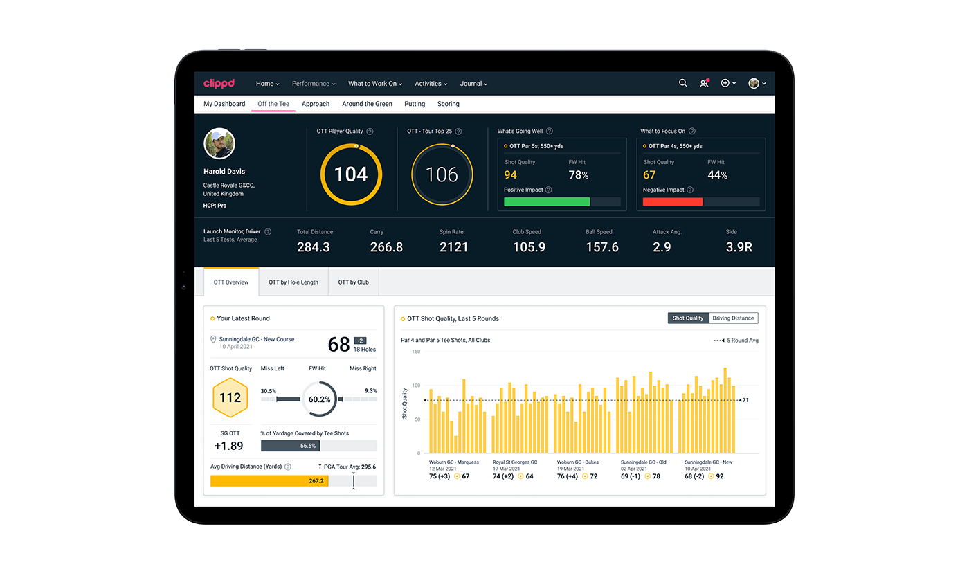 app data visualisation data visualization Figma golf information design sports user experience user interface UX design