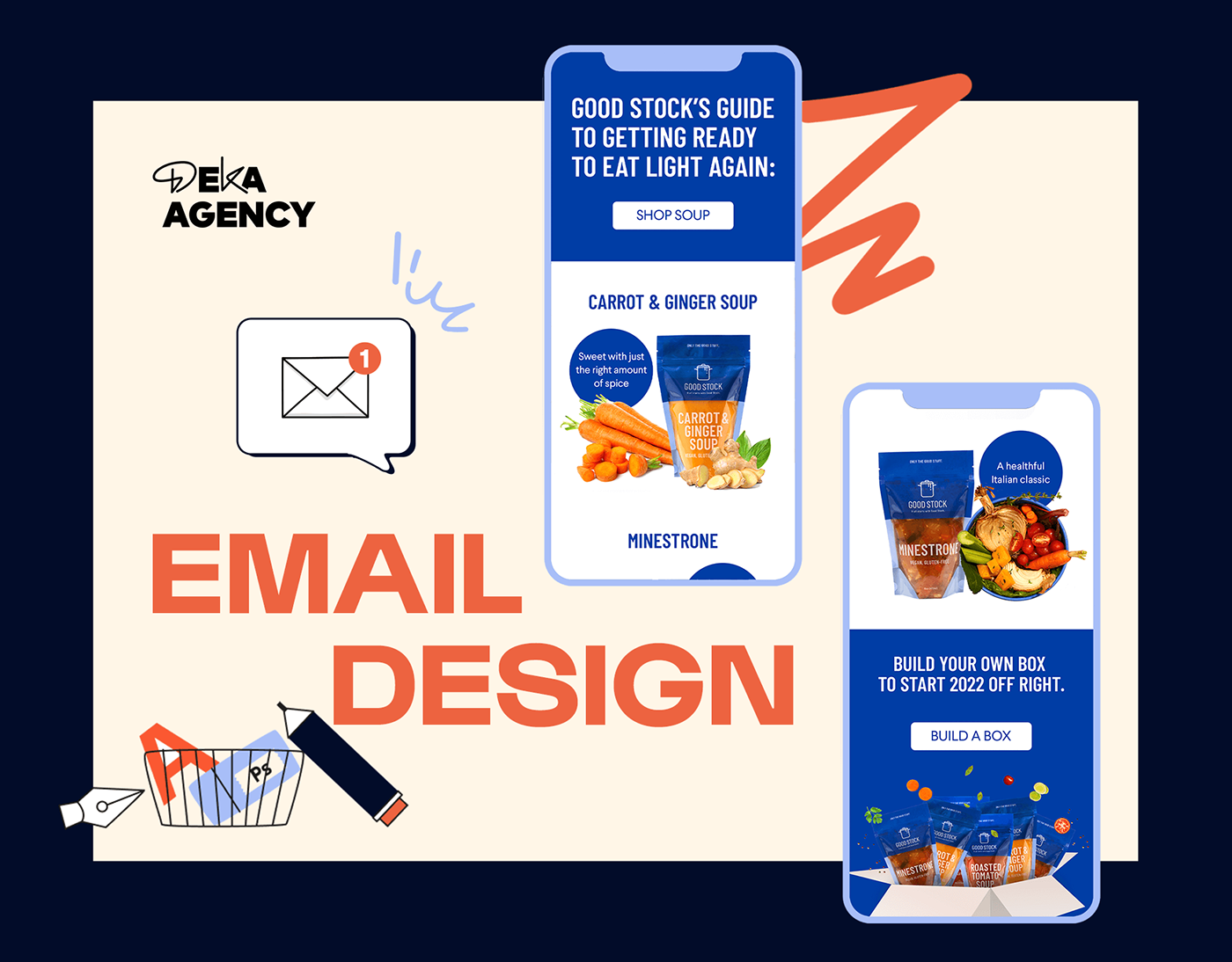 Email email marketing Email Design email template graphic design  marketing   design graphicdesign infographic information design