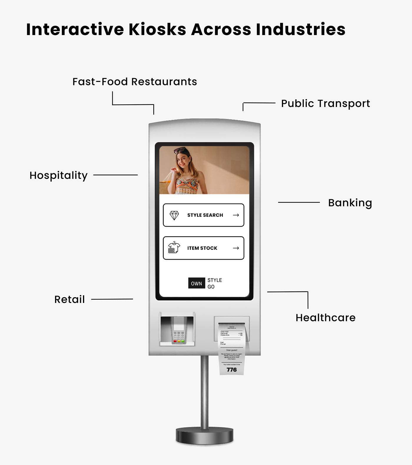 Kiosk kiosk design shopping mall Retail store shopping cart Ecommerce kiosk interface touchscreen kioskux