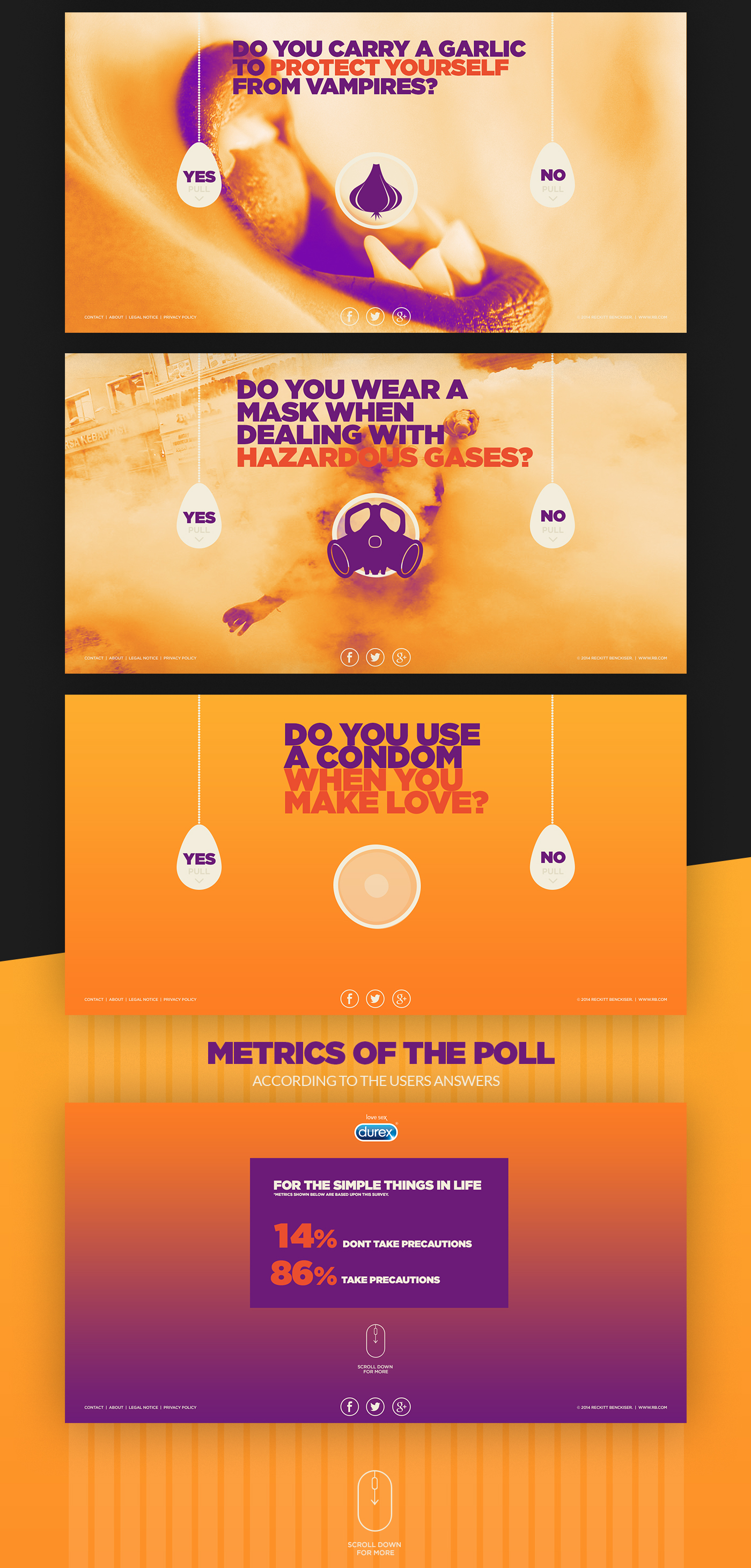 durex Responsive Website web site purple orange gradient site mobile iPad CONDOM infographic