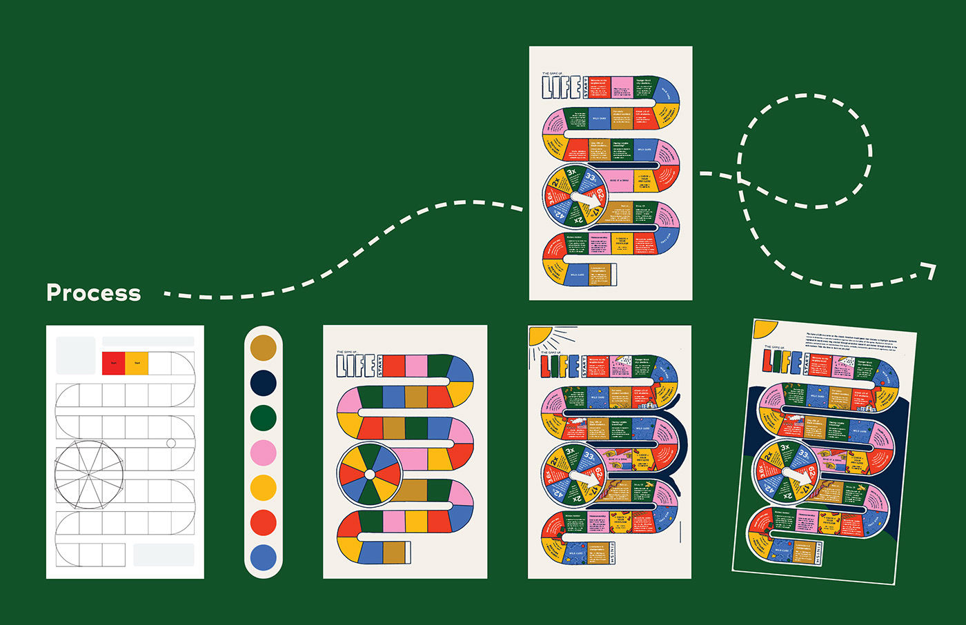 board game data visualization game design  game of life infographic design infographic game Informational Board Game interactive design