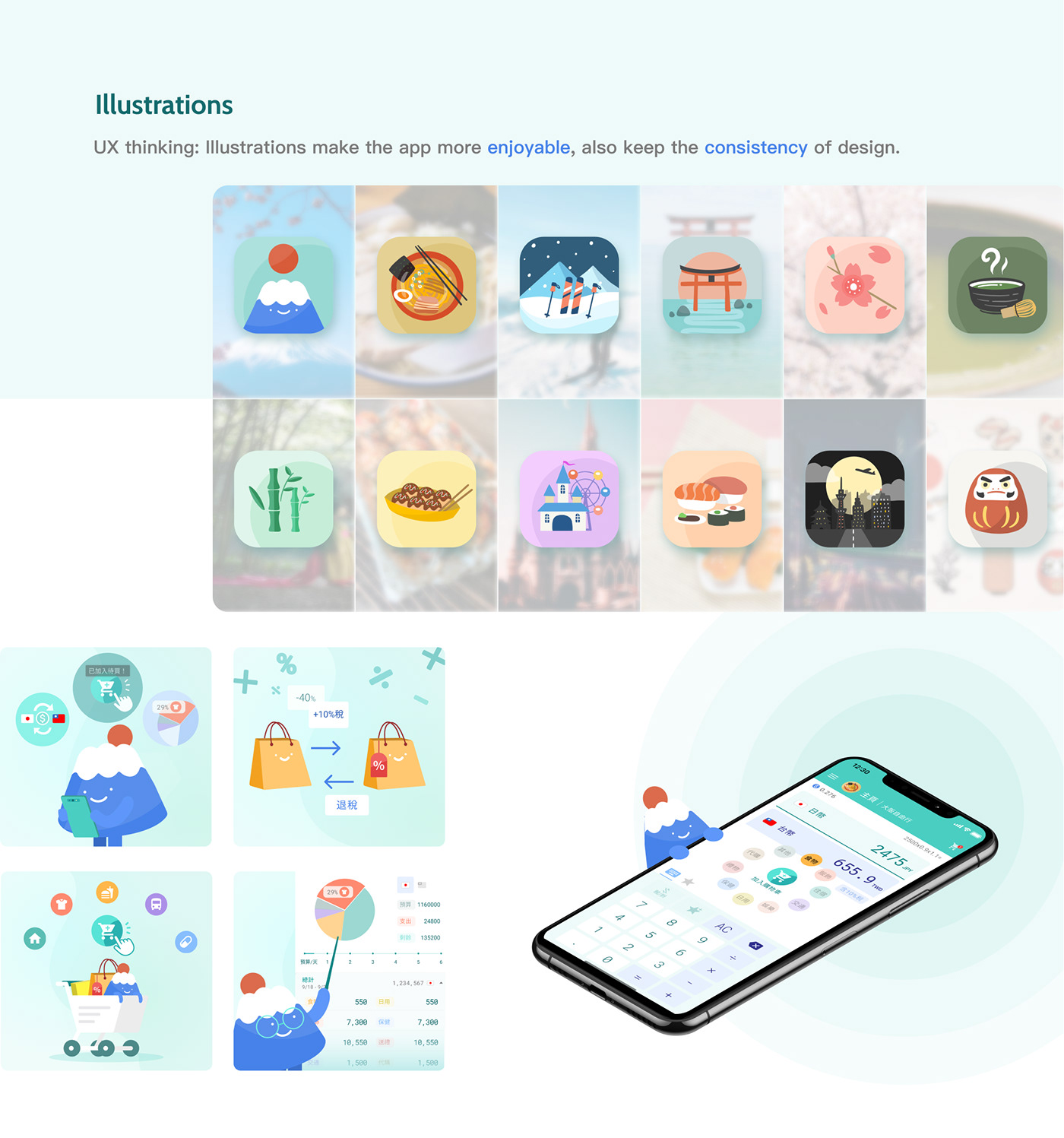 android app app design interactive Mockup prototype UI ui design User test ux