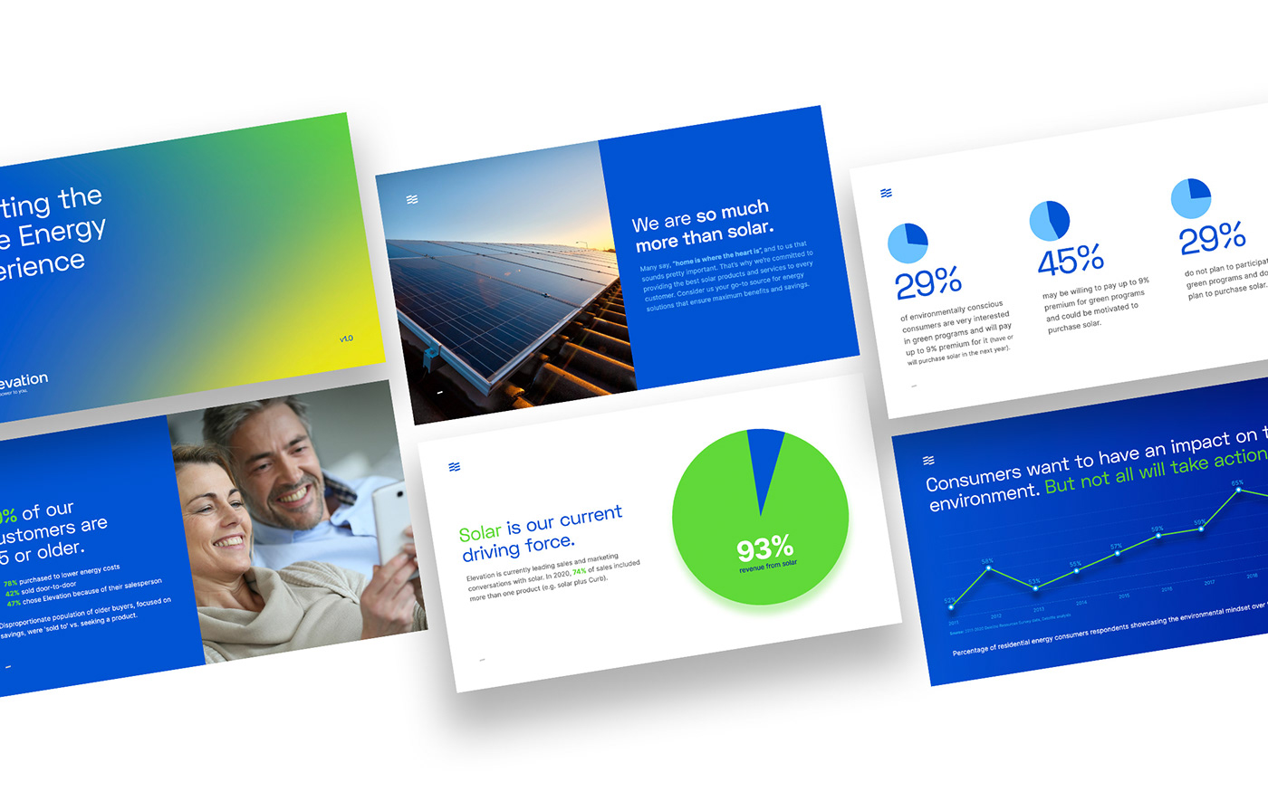 app design brand architecture brand strategy branding  corporate energy graphic design  Logo Design solar Website Design