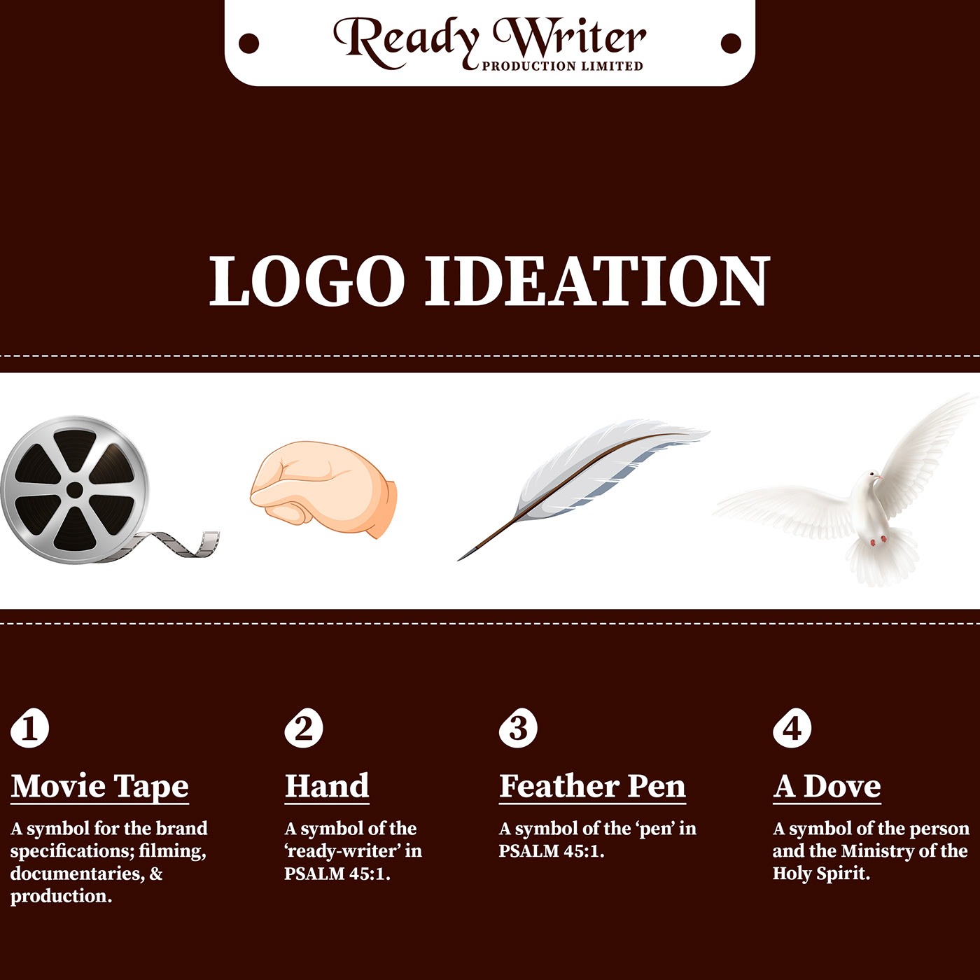 branding  brand identity Graphic Designer Logo Design visual identity adobe illustrator Brand Design marketing   Advertising  design