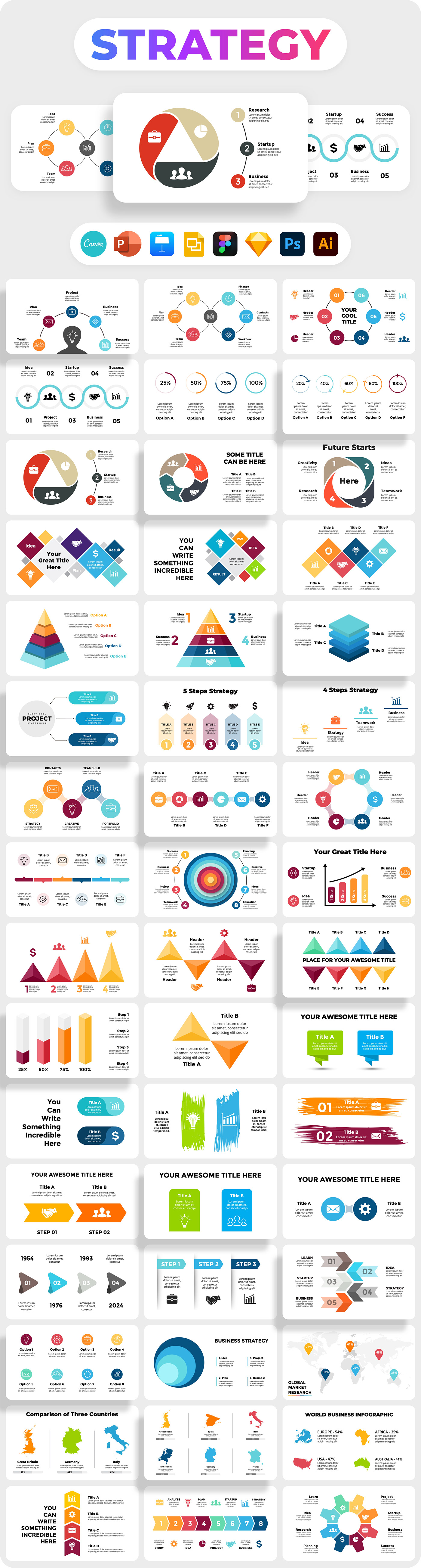 3D infographic Powerpoint canva Keynote Figma presentation 3d infographic chart presentation design