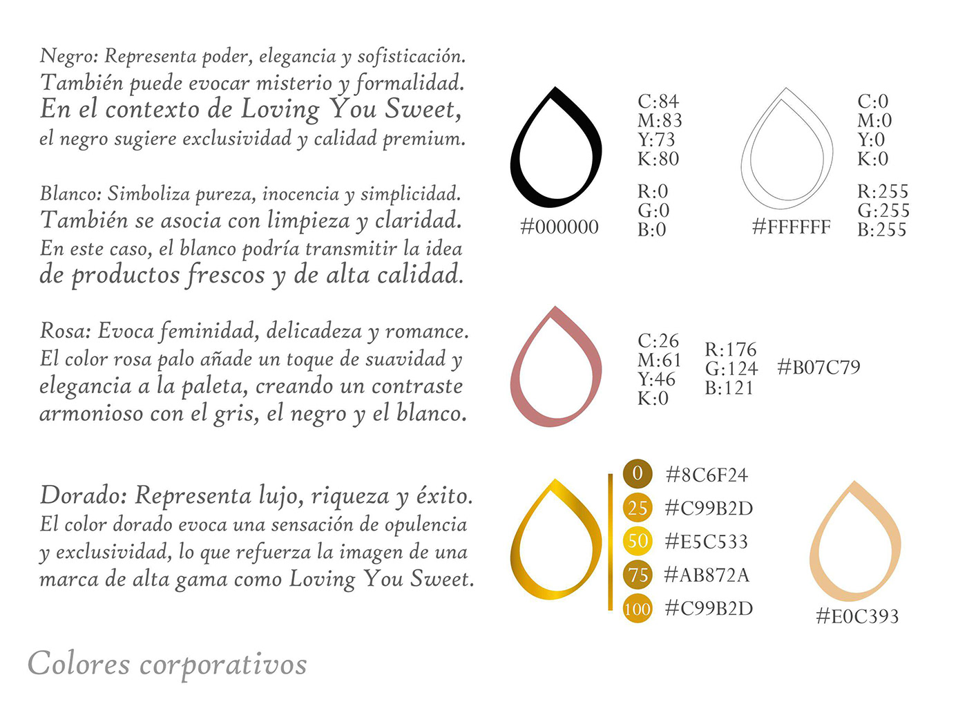 Manual de Marca Manual de Identidad rebranding logo logodesign branding  visual identity adobe illustrator