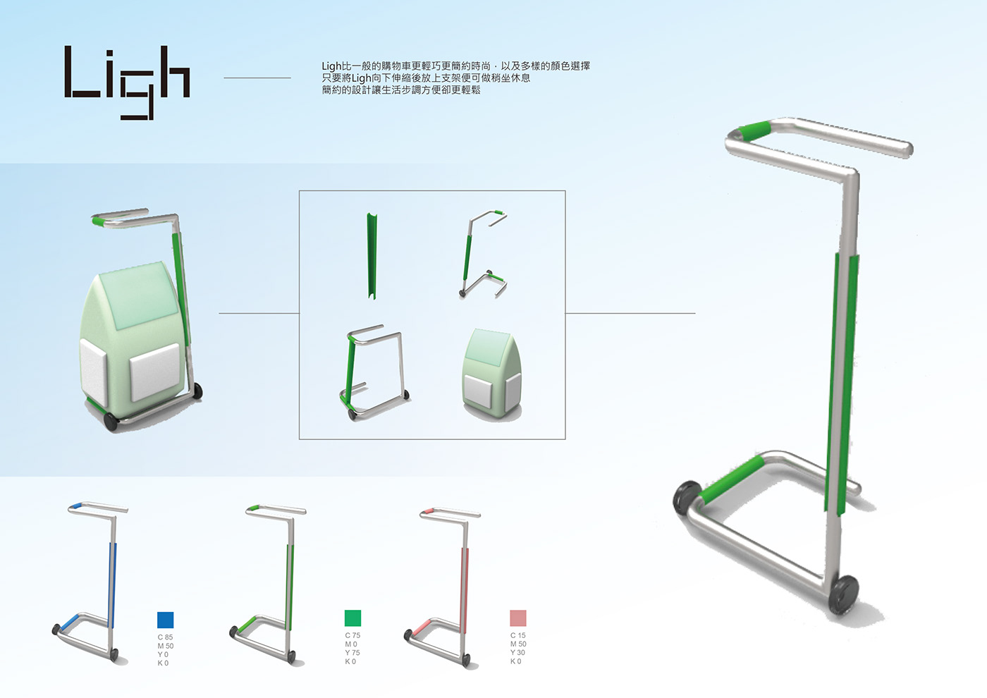 design product shopping cart