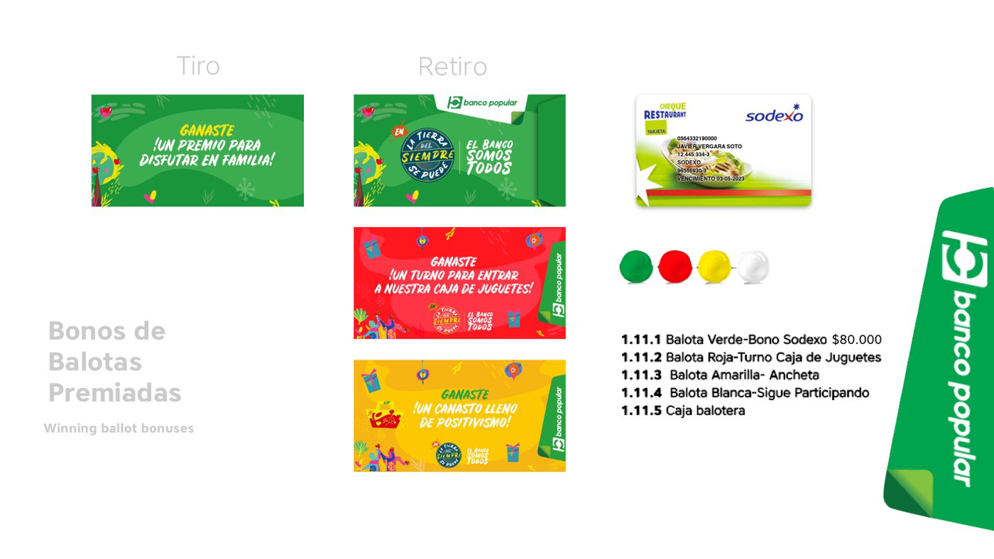 experiencia fiesta banco popular bogota colombia concepto branding  Estrategia strategic imagen
