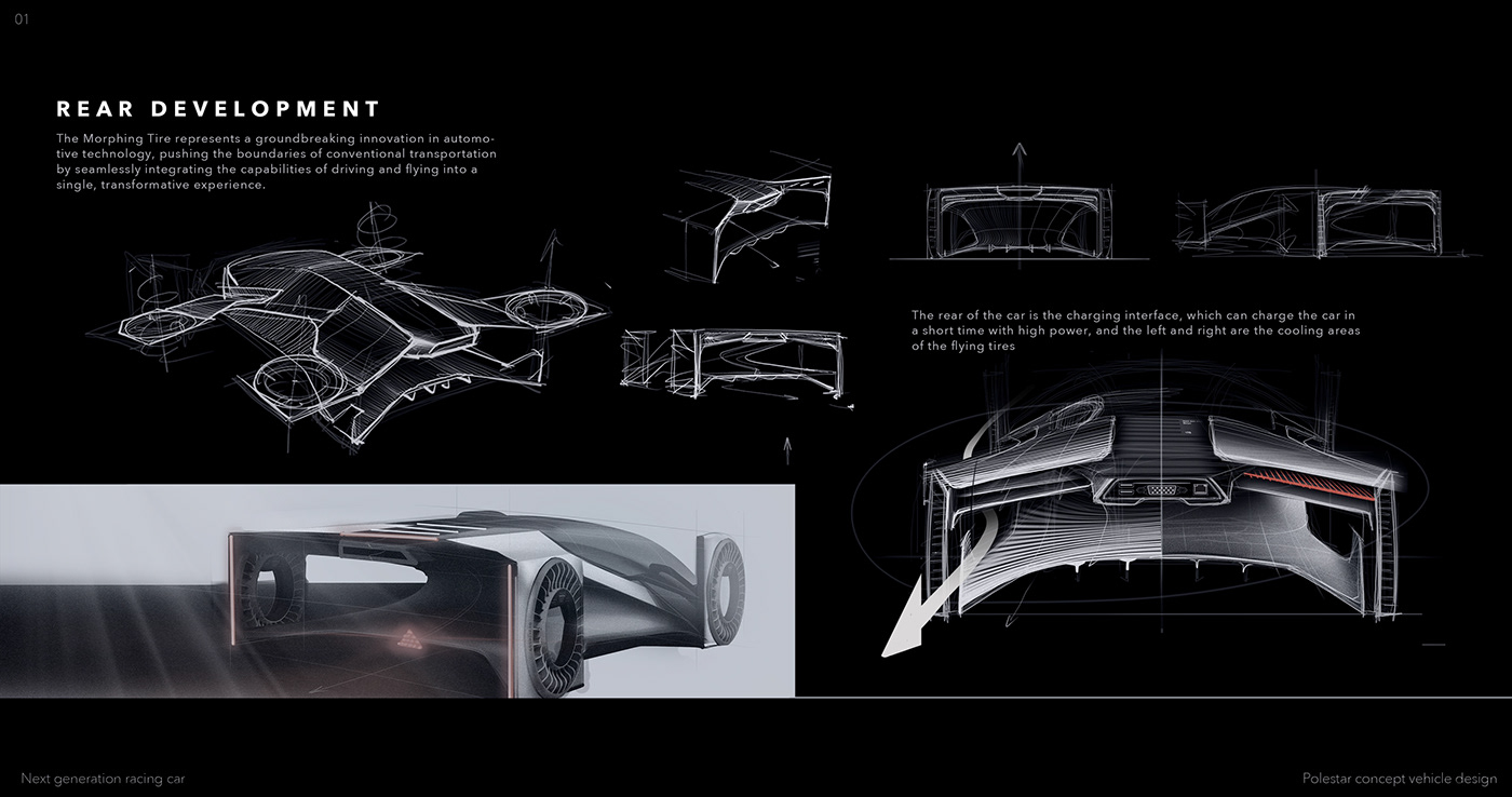 Polestar automotive   car Vehicle design concept Racing explore adventure sport car
