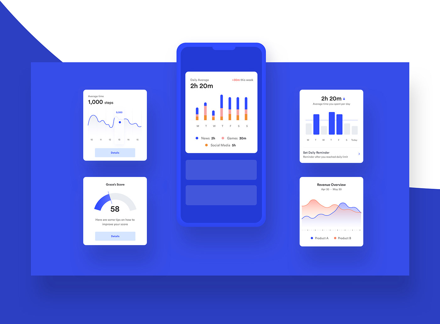 graph chart finance mobile ui ux ios Mobile app dashboard banking