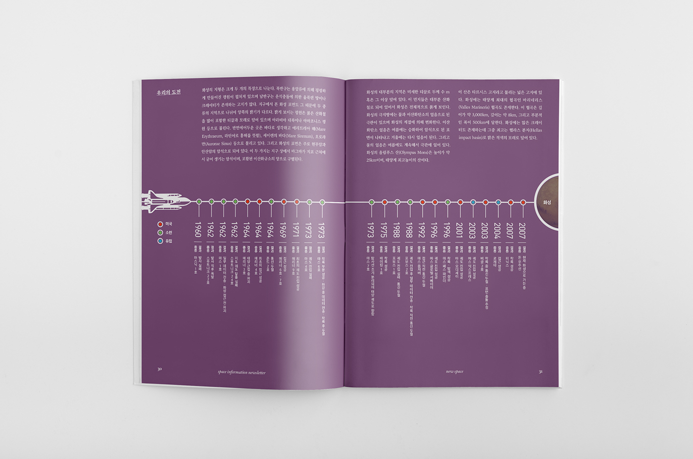 editorial design graphic book portfolio Space  newsletter print Layout color Space  infomation infographic