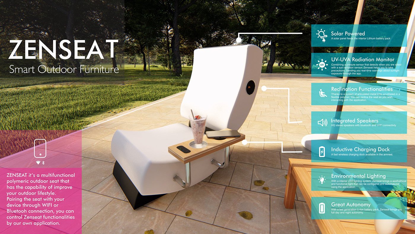 smart furniture IoT design furniture design  outdoor furniture smart outdoor furniture user experience