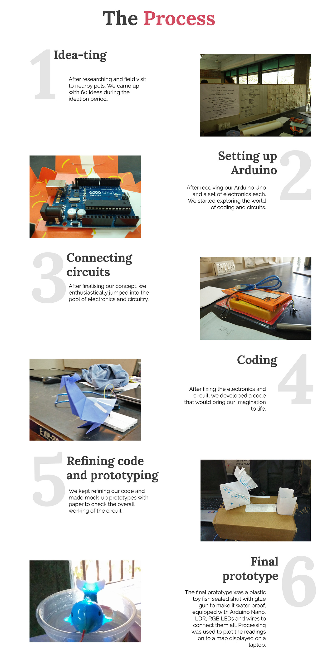 Arduino C++ product design  save our rivers water pollution industrial design  cichlid