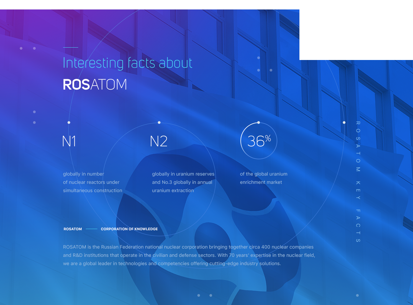 UI ux energy rosatom Responsove corporate nuclear Russia inforgraphics longread cards cyan blue dashboard Website