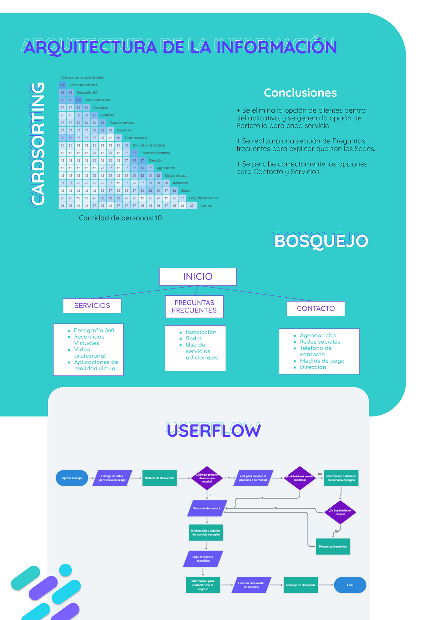 app design Content 360 design Experience Figma UI/UX uidesign user interface uxdesign Web Design 