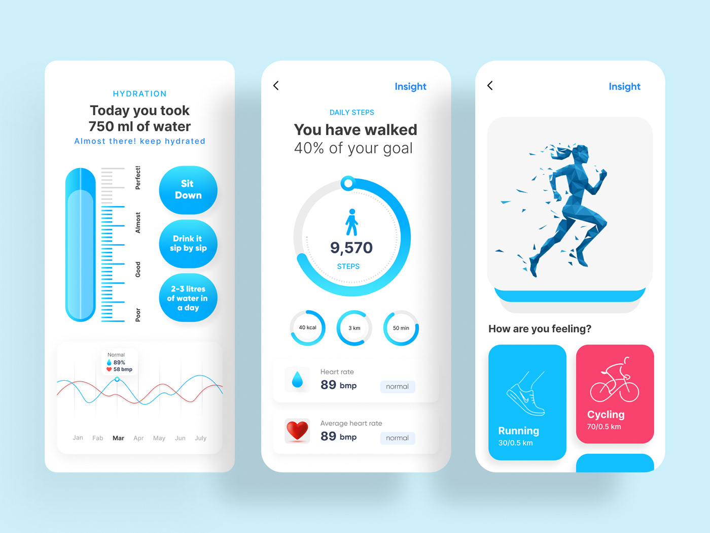 Hydration fitness Mobile Application ui design UI/UX Mobile app Figma gym app gym design fitness  app