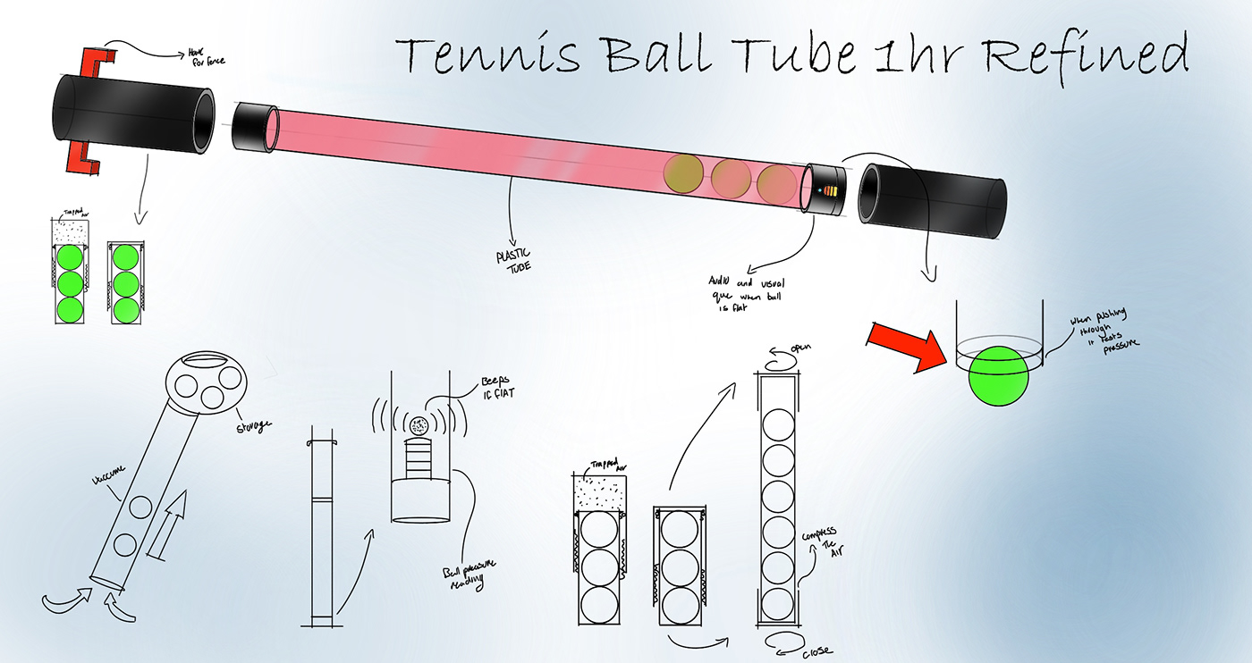 1hr project design digital Drawing  industrial design  redesign sports student tennis tennisball
