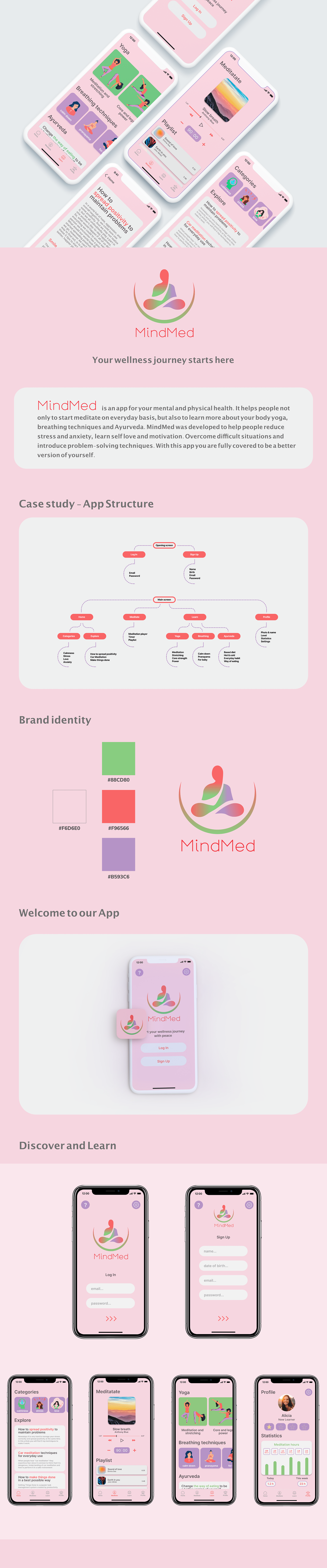 app design brand identity design Figma graphic design  Health meditation new UI ux